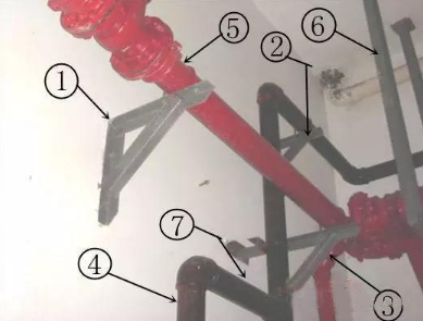 消防管道維修有哪些方法？如何進(jìn)行分類？