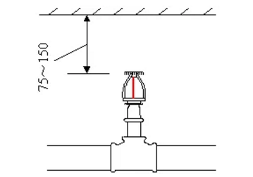 噴淋怎么安裝才規(guī)范？12項(xiàng)噴淋安裝要點(diǎn)示例總結(jié)！