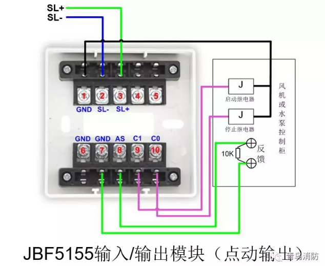 JBF5155輸入/輸出模塊點(diǎn)動(dòng)輸出接線(xiàn)圖
