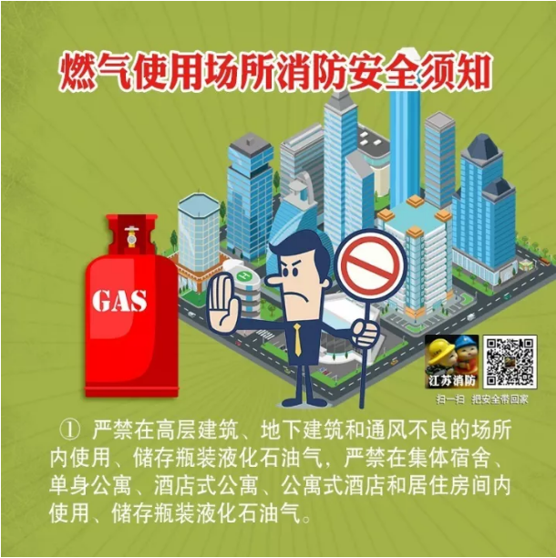 燃?xì)馐褂脠鏊腊踩氈? border=