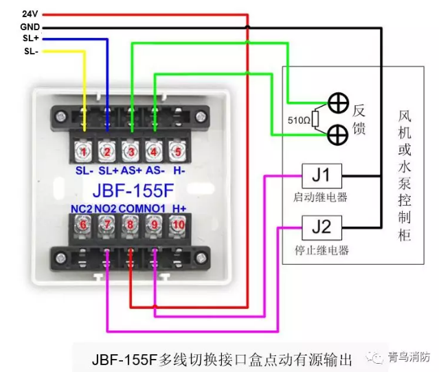 JBF-155F多線(xiàn)切換接口盒點(diǎn)動(dòng)有源輸出接線(xiàn)圖