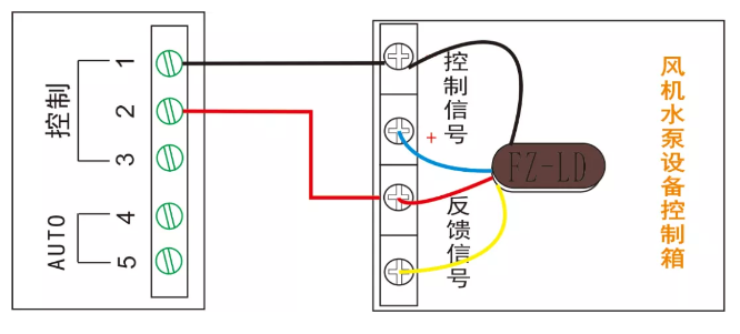多線聯(lián)動(dòng)控制單元（風(fēng)機(jī)、水泵設(shè)備多線控制）接線圖