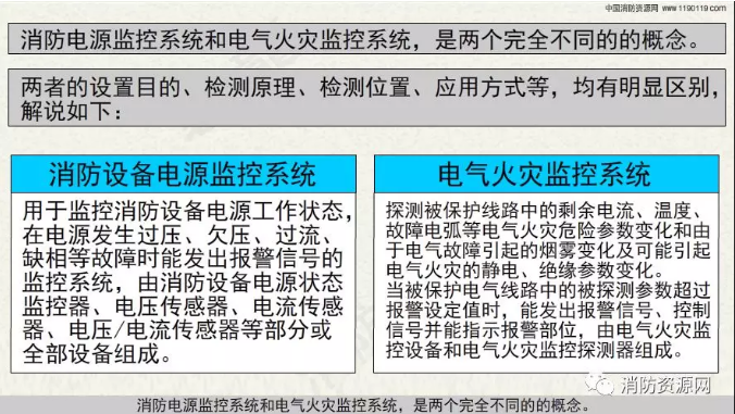 消防設(shè)備電源監(jiān)控系統(tǒng)與<a href=http://www.cqymw.cn/dianqihuozai/ target=_blank class=infotextkey>電氣火災(zāi)監(jiān)控</a>系統(tǒng)的區(qū)別